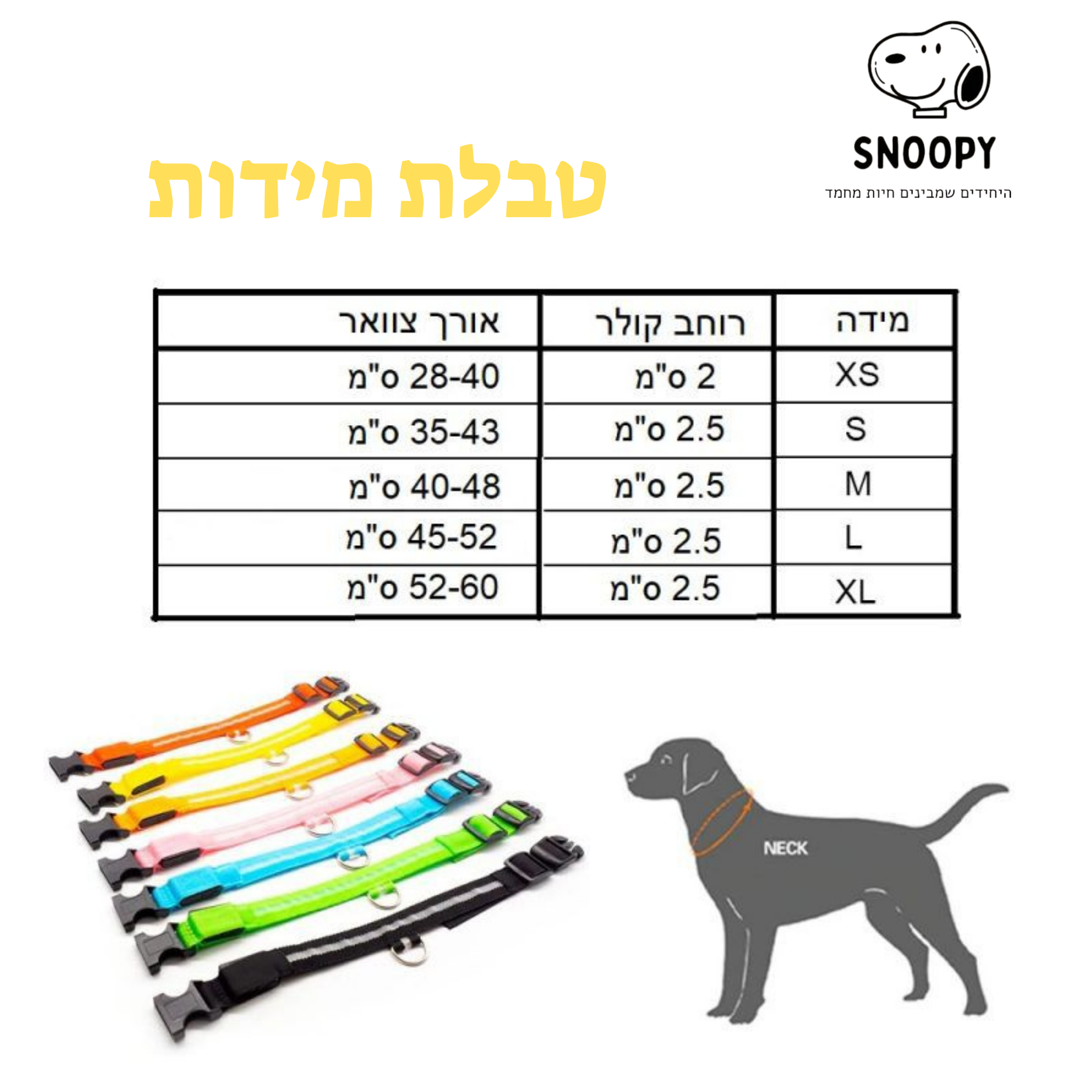 קולר הלדים המהפכני